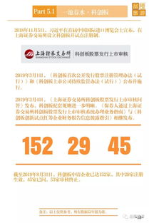 2019年上市旅游企業中報業績數據 旅游業務表現分析